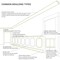 Ekena Millwork 2"H x 2"P x 2 7/8"F x 94 1/2"L, (4 1/4" Repeat) Hampshire Crown Moulding MLD02X02X03HA - alternate 10
